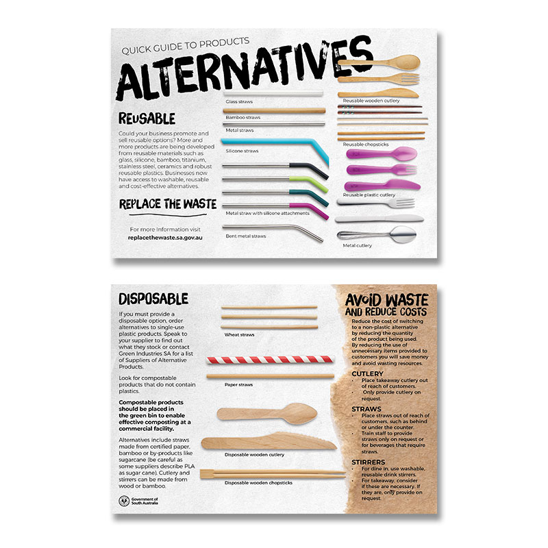 SUP-Alternative Items A5 Sheet 2021