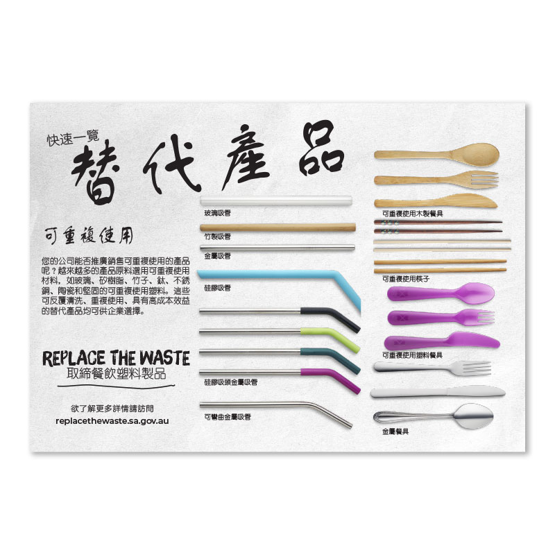 SUP-Alternative Items A5 Sheet Chinese Traditional