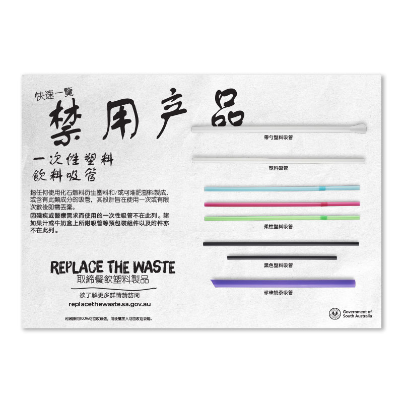 SUP-Prohibited Items A5 Sheet Chinese Traditional 2021