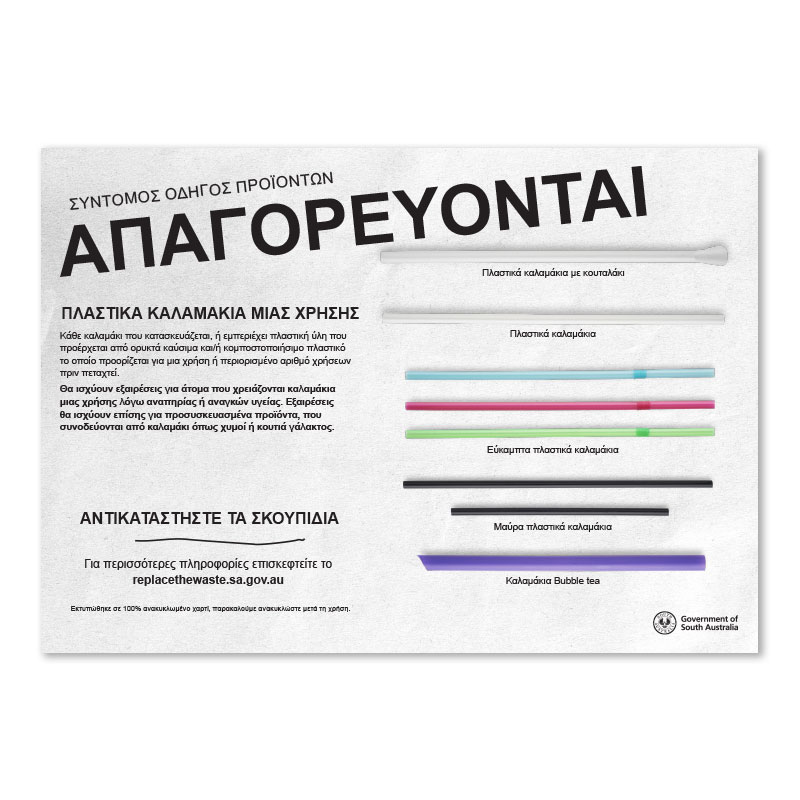 SUP-Prohibited Items A5 Sheet Greek